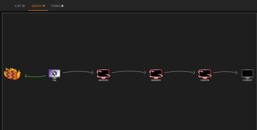 IronPython SMB agent